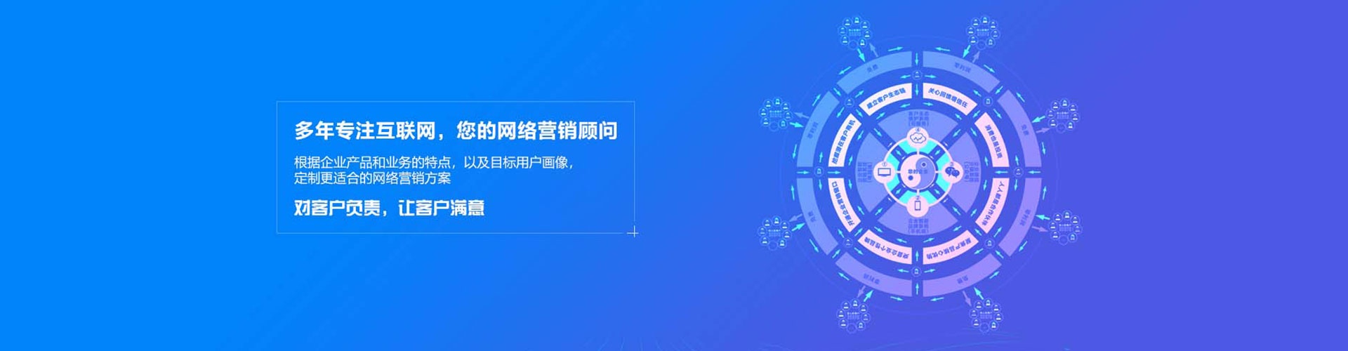 云州sem代理